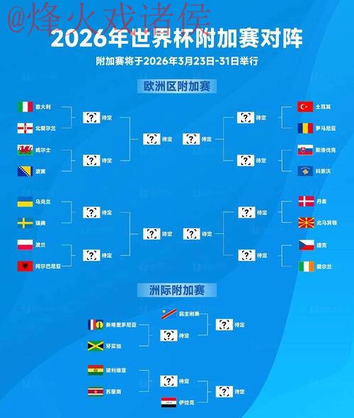 2026世界杯盘口在线全站指南